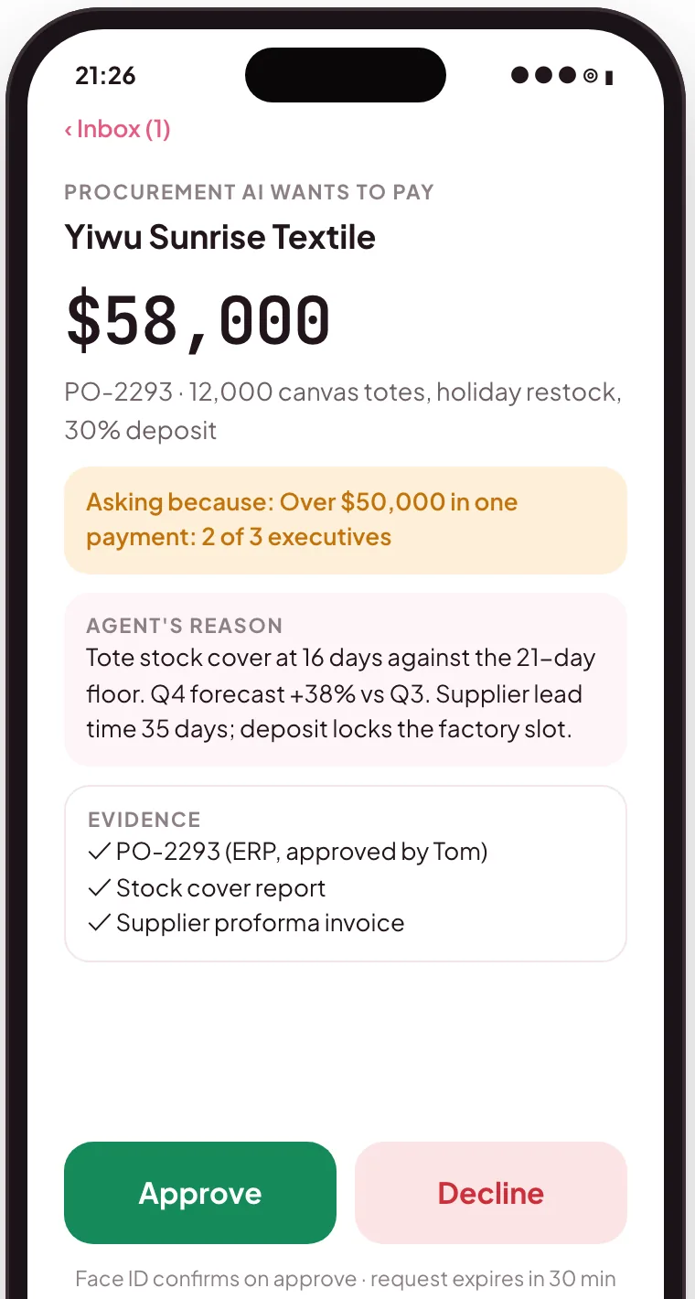 The mobile app: one request, Approve or Decline